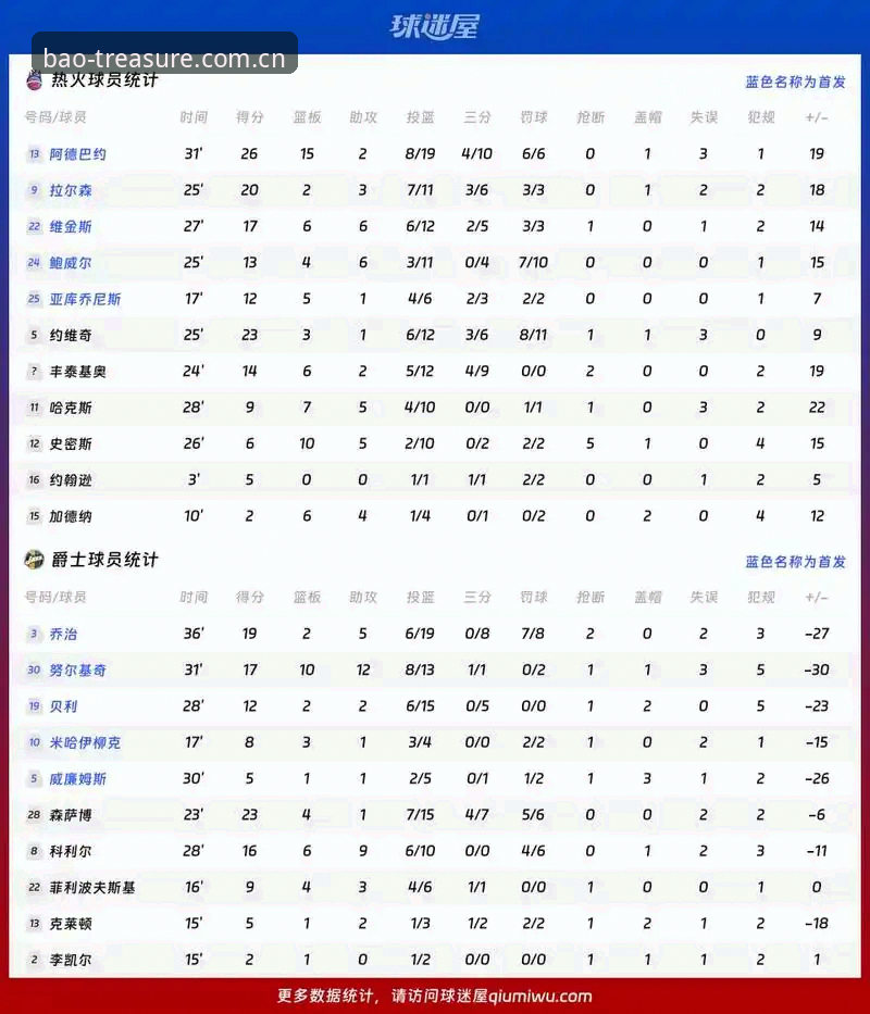 津门虎夏窗变阵深度评测：一场关于引援的「选择困难症」观察